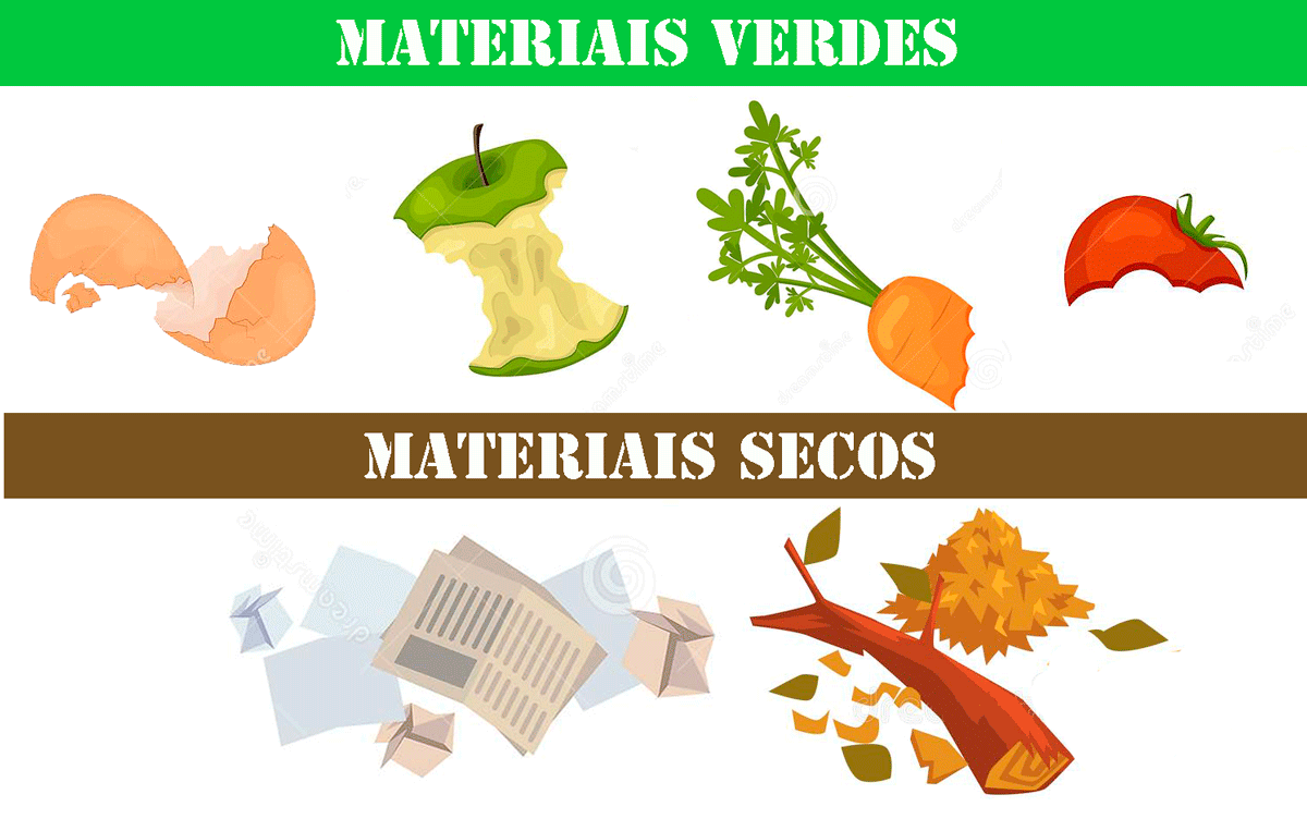 materiais verdes composteira usare